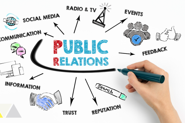 Public Relations & Communications